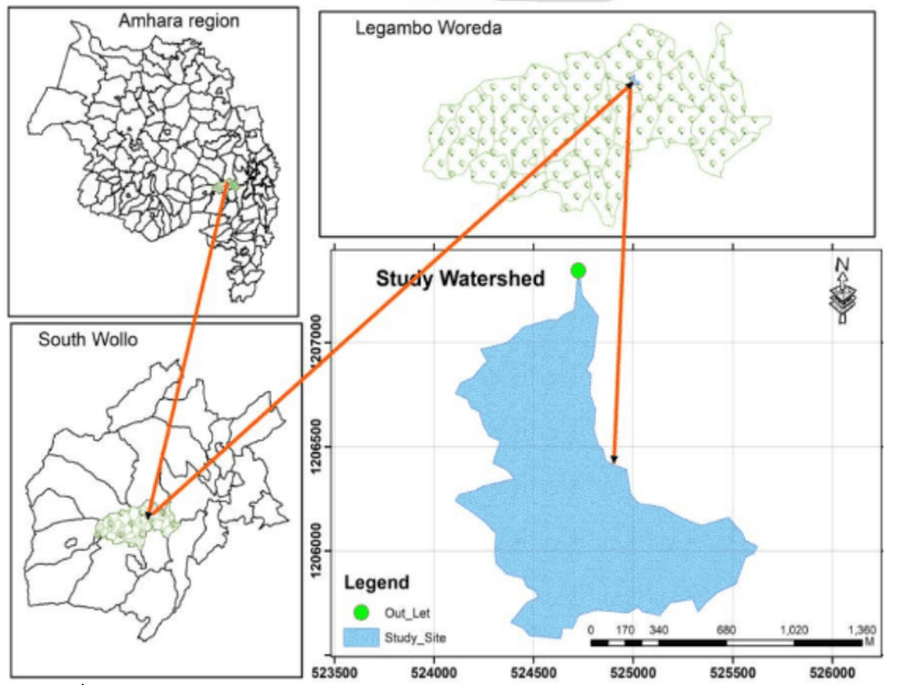 Afaf Jema Watershed